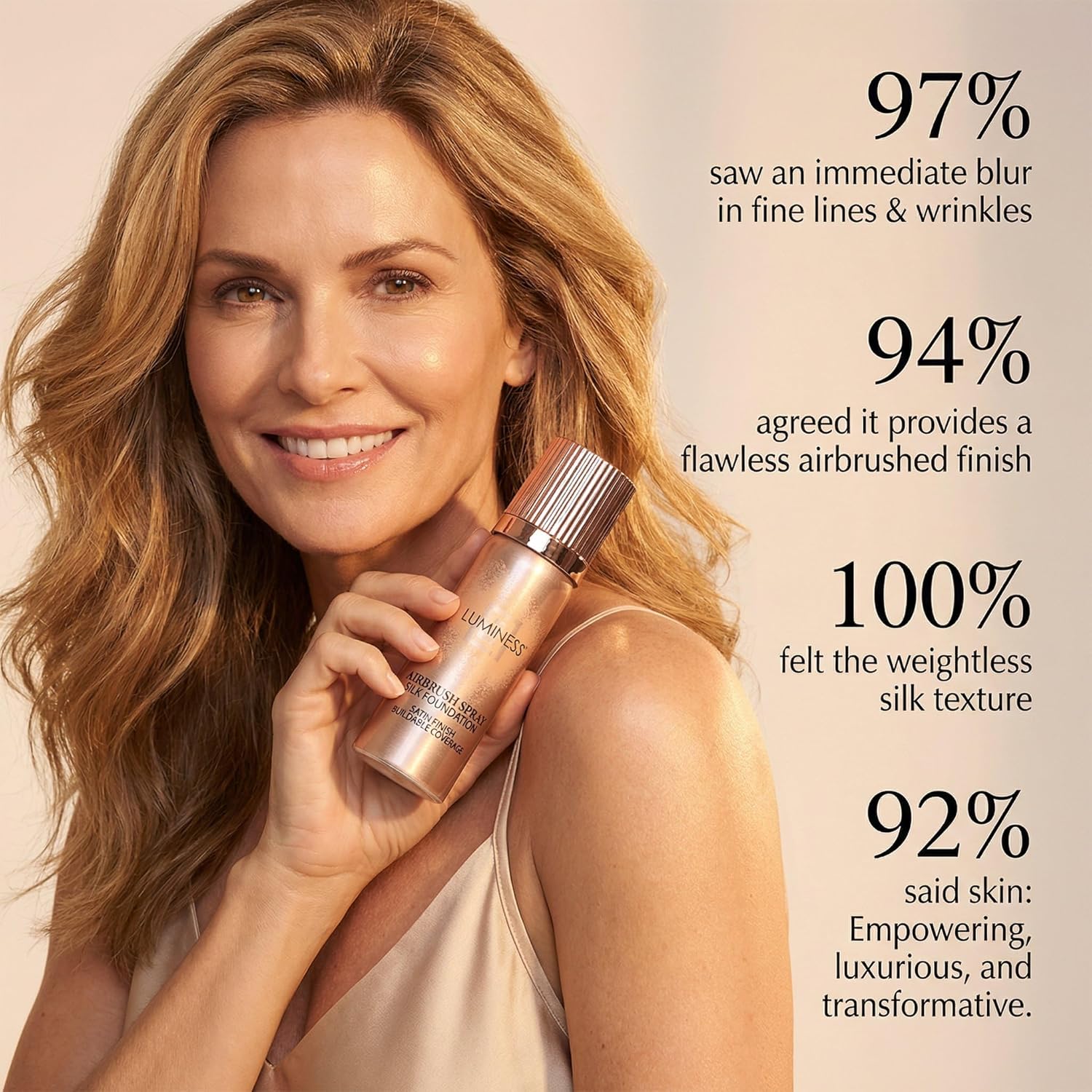 Get Airbrush Spray Silk Foundation Starter Kit – LUMINESS