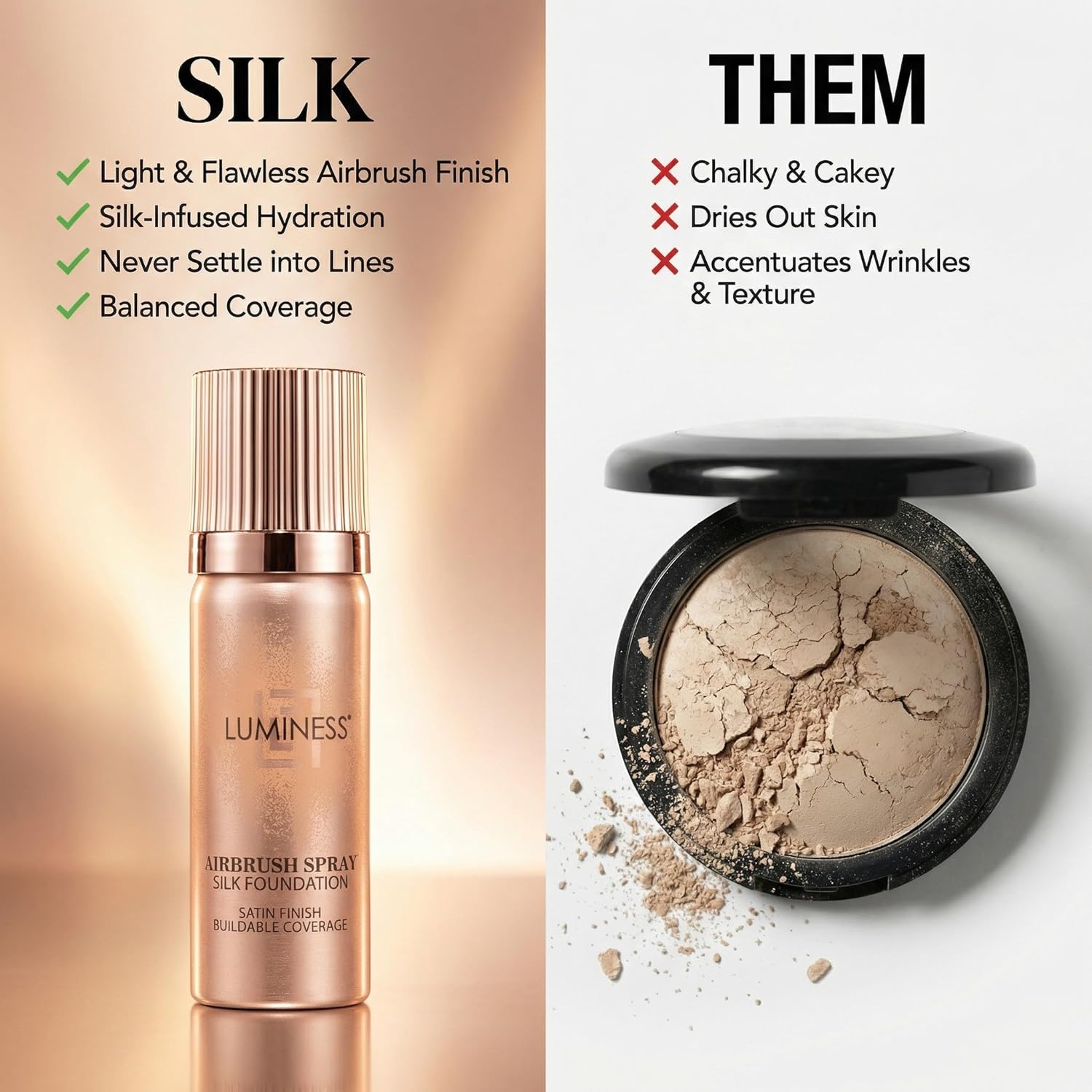 Get Airbrush Spray Silk Foundation Starter Kit – LUMINESS