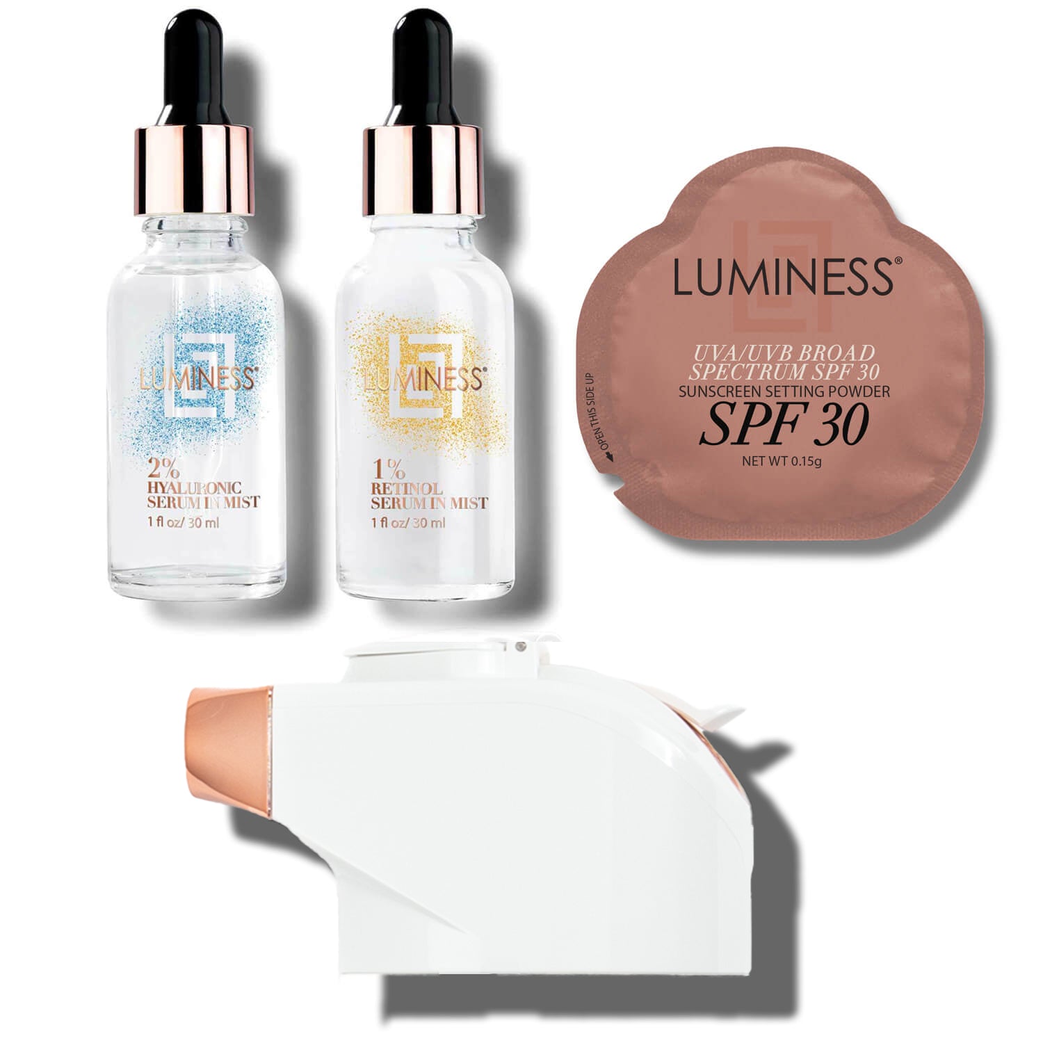 Skincare – LUMINESS